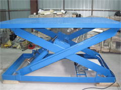 Ножничные подъемники HydraulicUnit